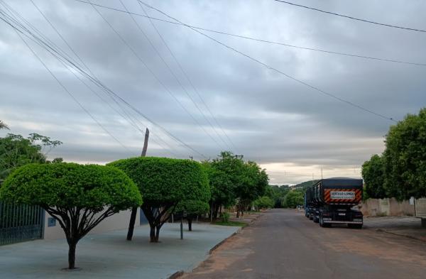 Segunda-feira de tempo instável no MS