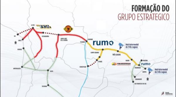 Projeto de ferrovia que vai ligar MS à Bolívia será apresentado nesta terça-feira